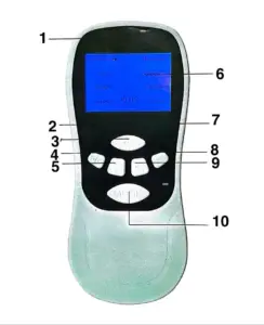 اجزاء دستگاه فیزیوتراپی و ماساژور دیجیتال Blueidea مدل BLD-610 همراه با شمارهگذاری دکمهها و نمایشگر