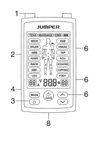 تصویر دستگاه فیزیوتراپی JUMPER مدل ES220 با اجزای شمارهگذاریشده شامل صفحهنمایش، دکمههای تنظیم حالت و شدت، و پورت شارژ Type-C – K-TEB.COM
