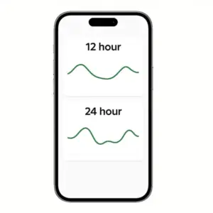 نمایش نمودارهای ۱۲ ساعته و ۲۴ ساعته دستگاه تست قند خون مداوم سیبیونیکس SIBIONICS GS1 CGM در بخش میانمدت – k-teb.com