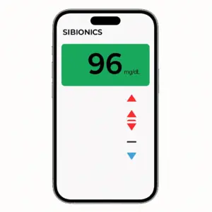 فلشهای روند قند خون در اپلیکیشن دستگاه تست قند خون مداوم سیبیونیکس SIBIONICS GS1 CGM همراه با نمایش تغییرات بالا، پایین و ثابت | فروشگاه تجهیزات پزشکی کیهان طب k-teb.com